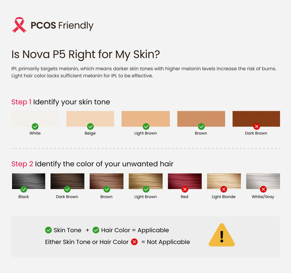 Salloot ipl long-lasting hair removal Nova P5  is suit_for_me