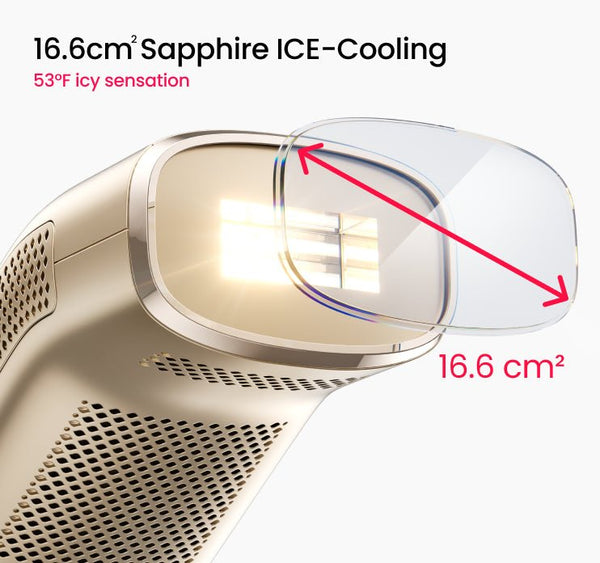 Salloot ipl long-lasting hair removal trinity i15Pro with sapphire_cooling