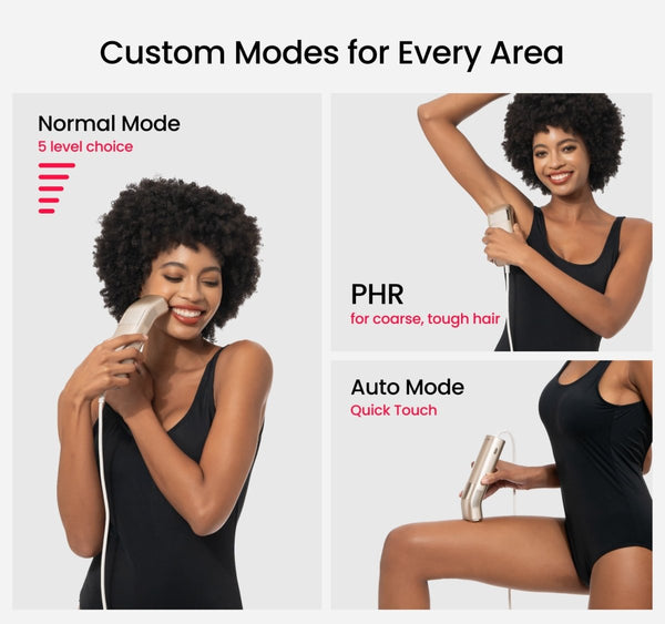 Salloot ipl long-lasting hair removal trinity i15Pro for stubborn hair